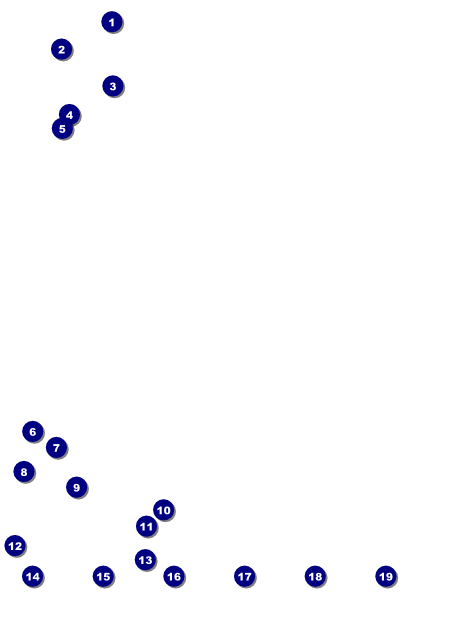 Casino Logo Flyer Front Field Markers