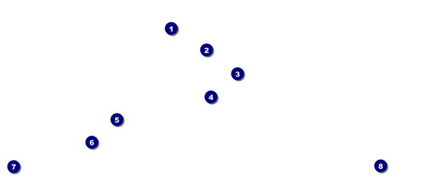 Greek Flag VIP Pass Front Field Markers