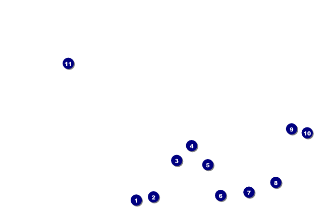 New Orleans Drink Ticket Front Field Markers
