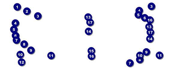 Red Reserved Event Ticket Front Field Markers