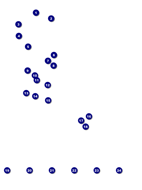 Idaho Flyer Front Field Markers