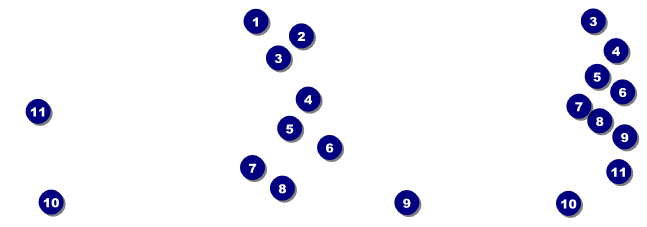 Green Year Event Ticket Front Field Markers