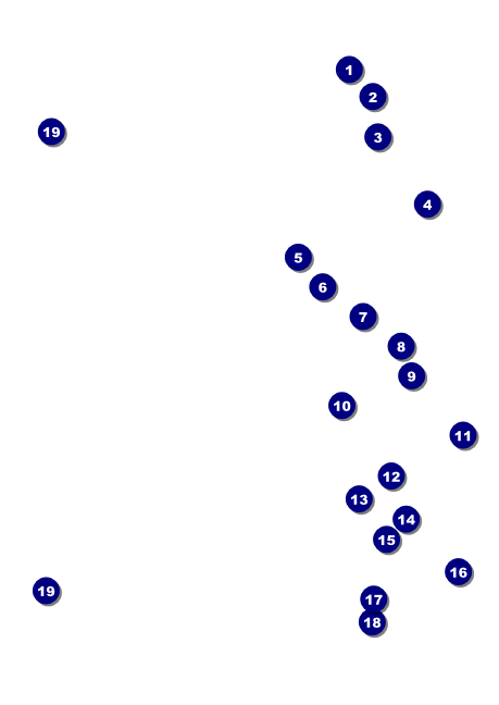 Year Blue Club Flyer Front Field Markers