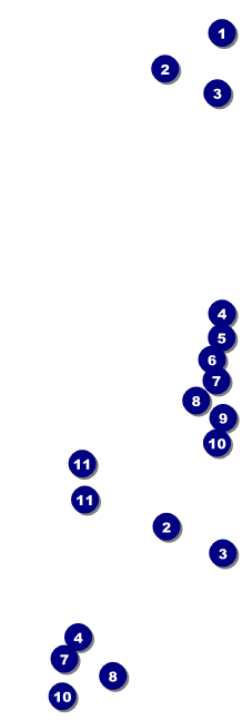 Jazz Dance Event Ticket Front Field Markers