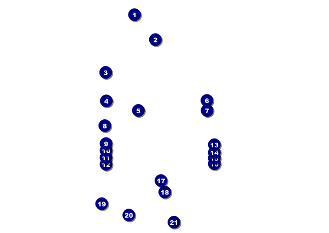 Bike Festival Postcard Mailer Front Field Markers