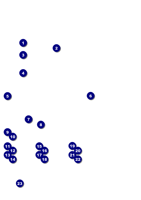 Sailing Postcard Mailer Front Field Markers