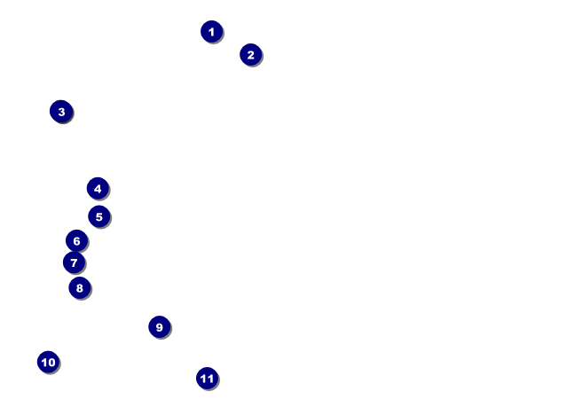 Western  Postcard Mailer Front Field Markers