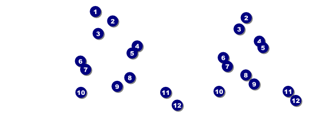 Orange Ribbon Reserved Event Ticket Front Field Markers
