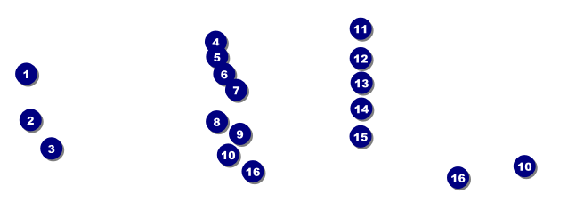 Car Show Speed Dial Raffle Ticket Front Field Markers