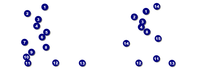 Mixed Martial Art Reserved Event Ticket Front Field Markers