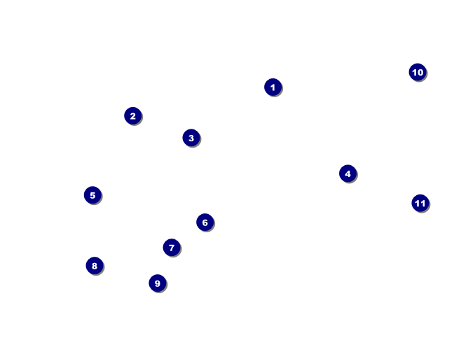 Hip Hop BW Economy Event Badge Front Field Markers