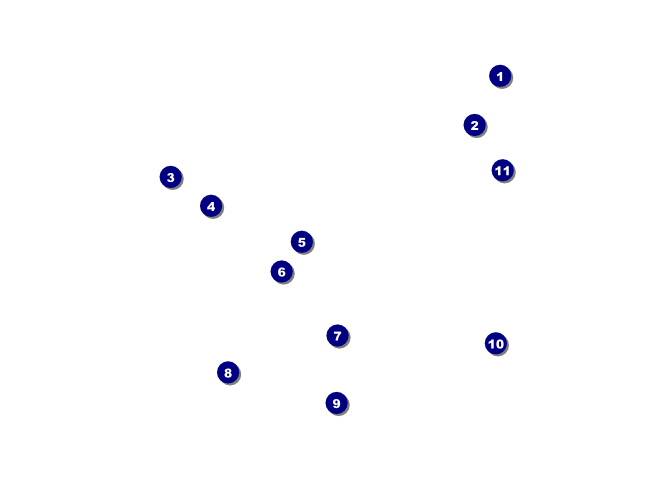 Music Event Economy Event Badge Front Field Markers