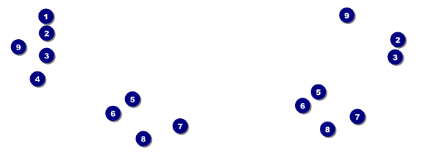 Snow Report Ski Event Ticket B Front Field Markers