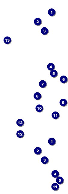 Homeless & Hungry Event Ticket Front Field Markers
