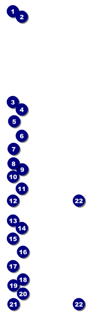 Grand Rapids Event Ticket Front Field Markers