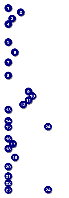 Fresno Event Ticket Front Field Markers