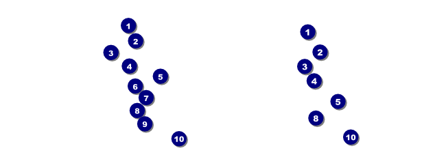 St. Patrick's Day General Admission Ticket 003 Front Field Markers