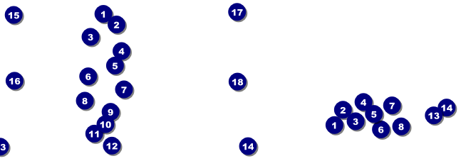 General Concert Ticket 110 Front Field Markers
