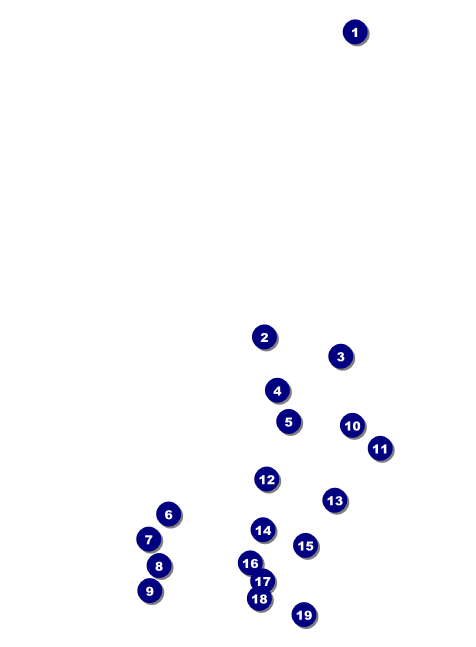 Pittsburgh 2 Invitation Front Field Markers