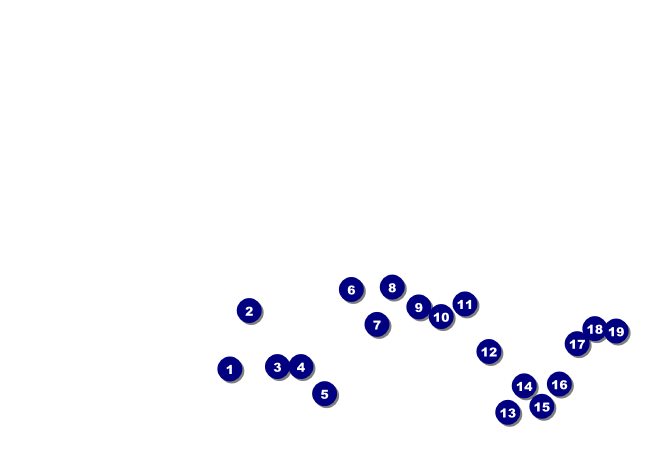 St. Louis Invitation (Black & white) Front Field Markers