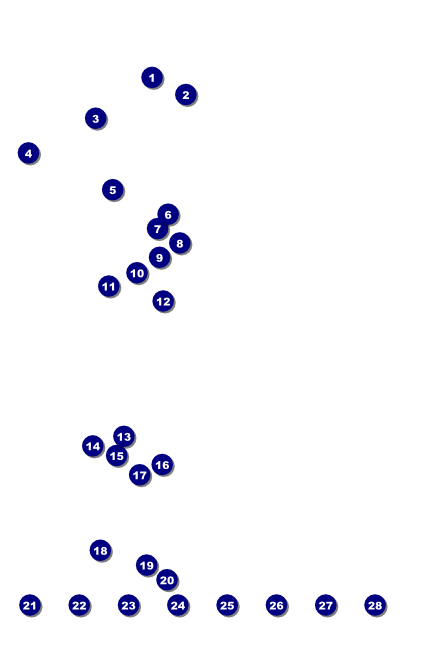 Kansas City Poster (Black & white) Front Field Markers