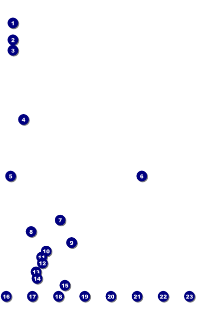 Austin Music Logo Poster Front Field Markers