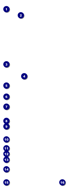 Football Green VIP Pass Front Field Markers