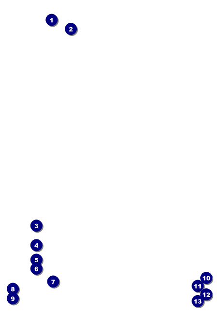 Zodiac Postcard Front Field Markers