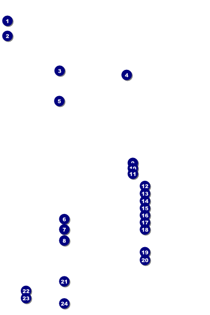 Walk Poster Front Field Markers