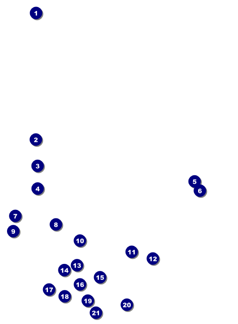 Heart Health Invitation Front Field Markers