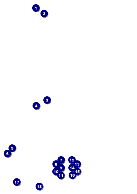 Science Fair Postcard Front Field Markers